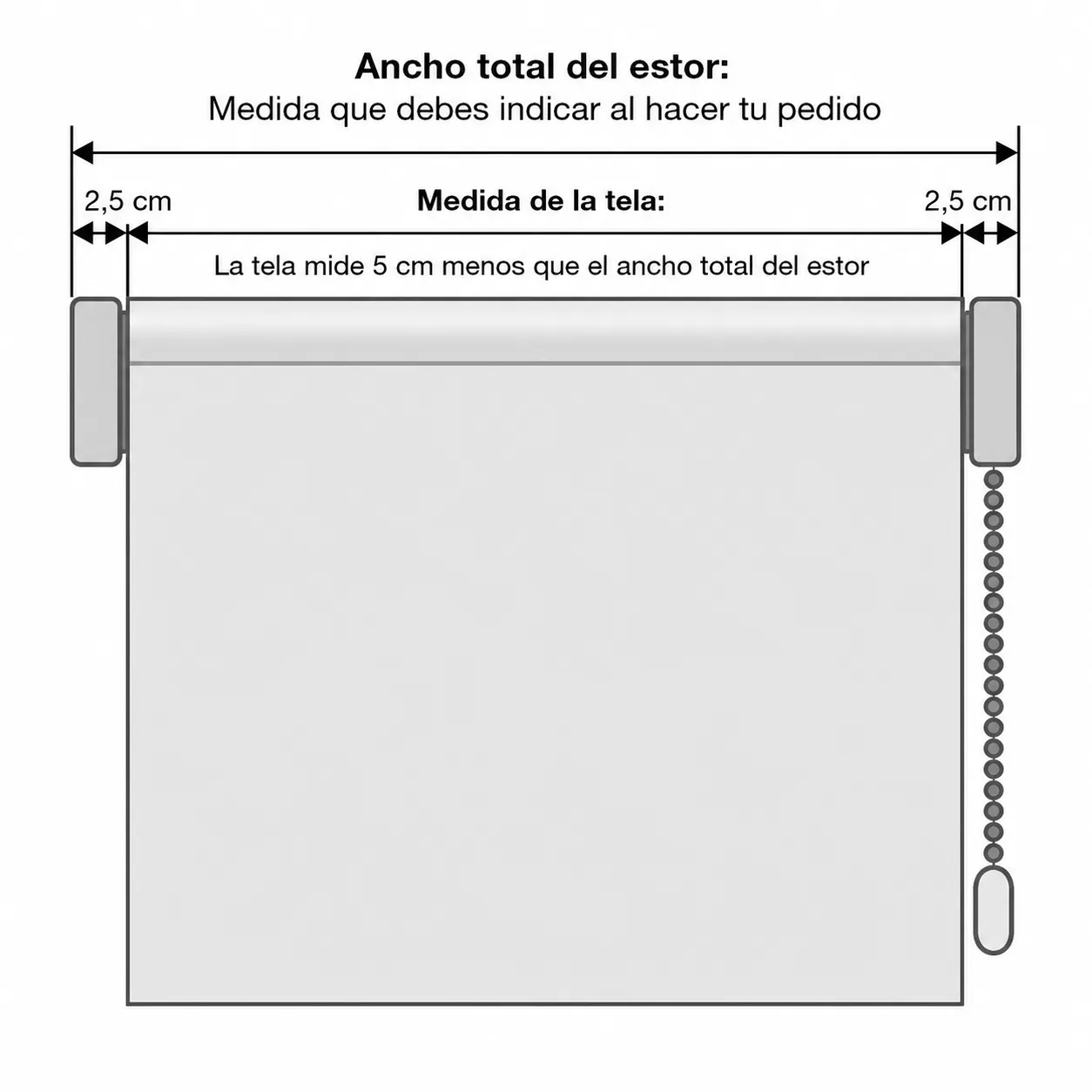 Esquema: ancho total del estor de soporte a soporte y ancho de la tela, unos 5 centímetros más estrecho