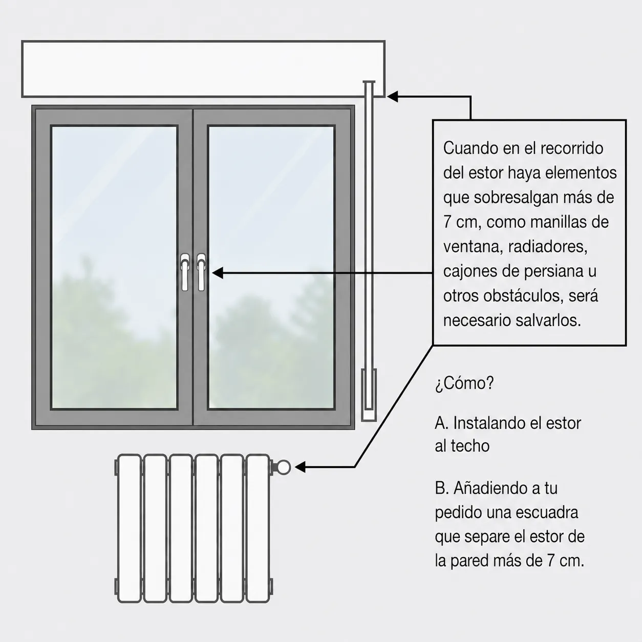 Esquema: comprobar obstáculos delante de la ventana como radiador o manilla