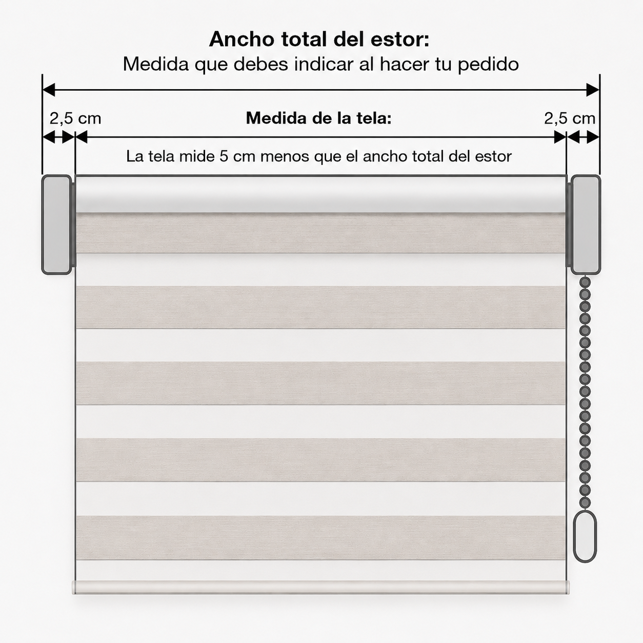 Esquema: ancho total del estor Noche y Día con 2,5 centímetros de margen a cada lado, la tela mide 5 centímetros menos que el ancho total